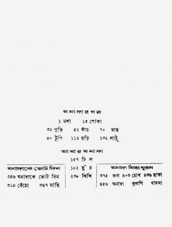 list-4
